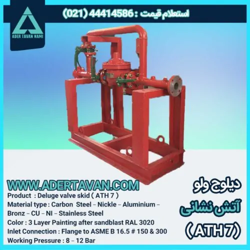 سیستم دیلوج ولو ( شیر سیلابی ) ( ATH 7 )